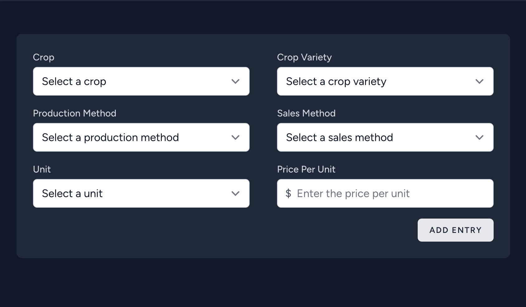 USDA Farmers Market Pricing Tool